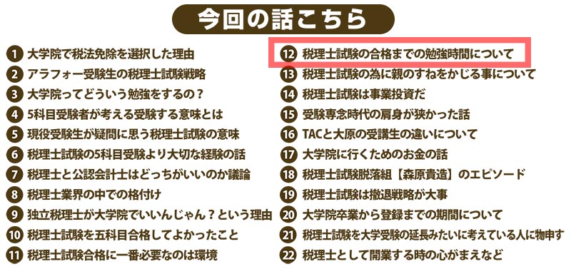 目次12