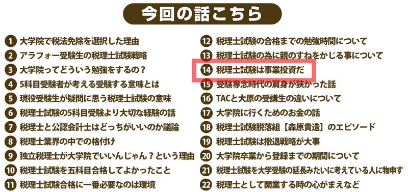 目次14