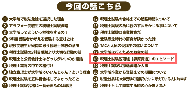 目次18
