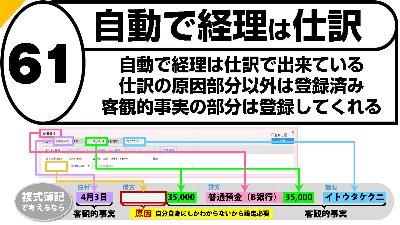 Freeeeを使いこなすために最低限知っておきたい 複式簿記の基本 升メディア 廣升健生のオウンドメディア