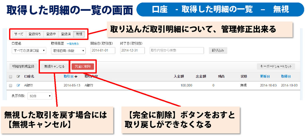 Freeeに登録したデータの修正 削除を行う 升メディア 廣升健生のオウンドメディア