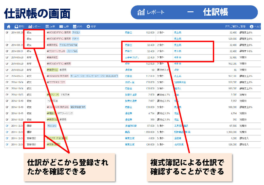 Freeeに登録した取引データを閲覧する 升メディア 廣升健生のオウンドメディア