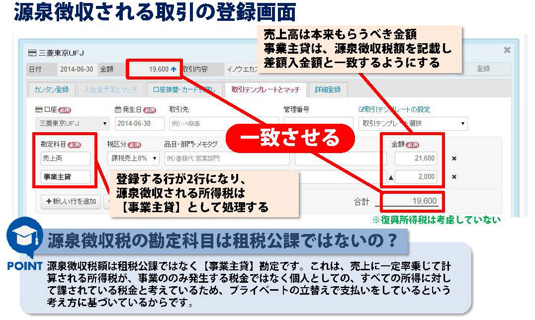 70 源泉徴収をされる場合 会計知識 升メディア 廣升健生のオウンドメディア