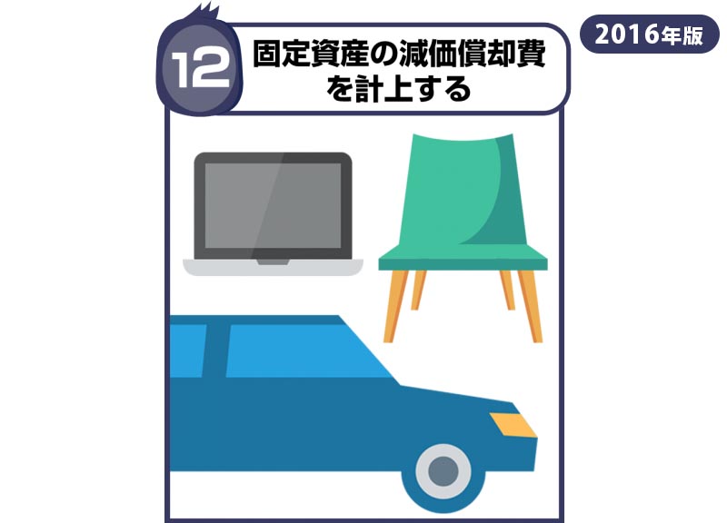 12カケコミ確定申告ts