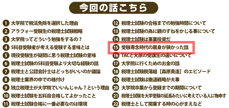 目次15