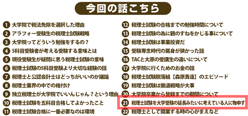 目次21
